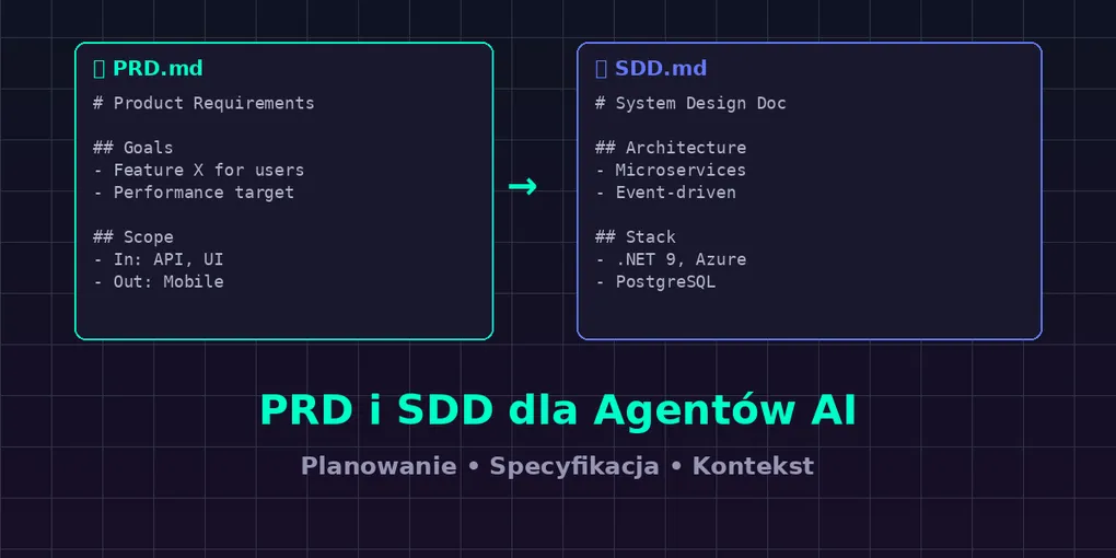 PRD i SDD - jak przygotować dokumenty projektowe dla agentów AI
