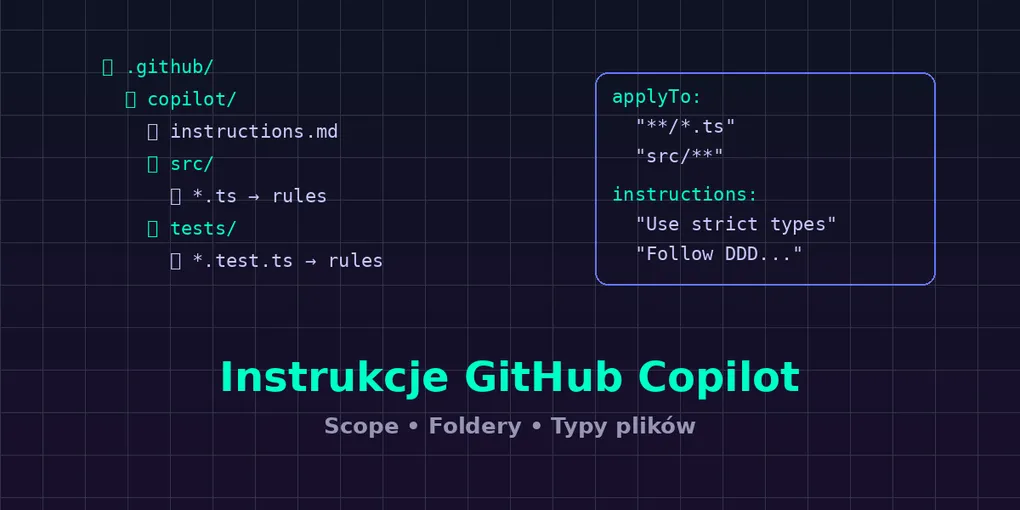 Instrukcje w GitHub Copilot - jak ustawić reguły dla AI na poziomie projektu, folderu i typu pliku